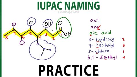 iupac naming example problems