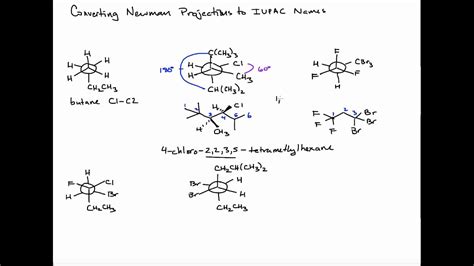 iupac naming for newman projections