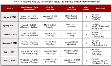 iupui 2023 24 calendar