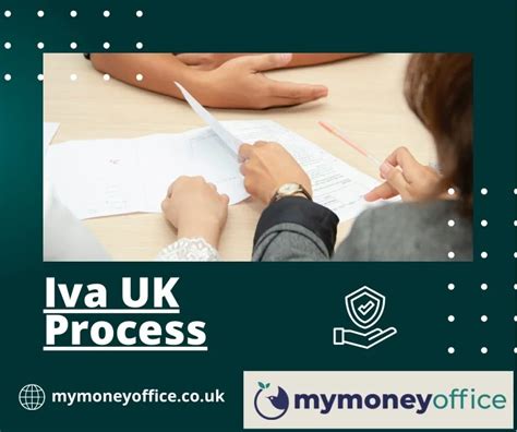 iva process uk