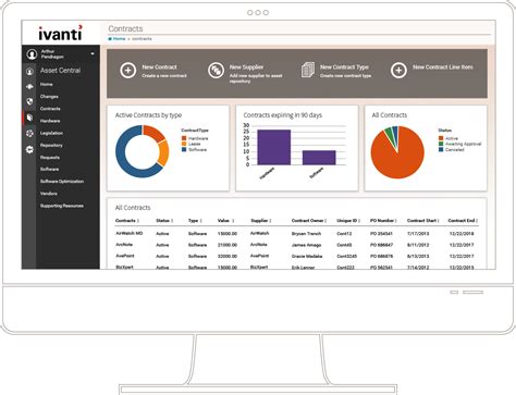 Ivanti Crm: Streamline Your Customer Relationship Management Efforts