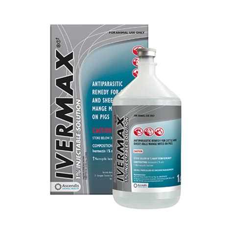 Ivermax for Human Use: Safety, Efficacy, and Surprising Benefits