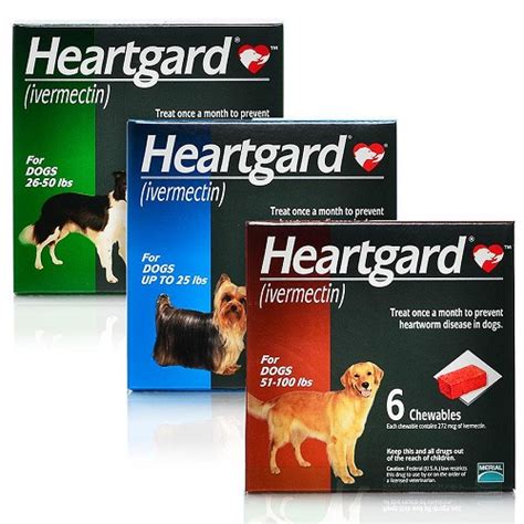 ivermectin for dogs heartworm
