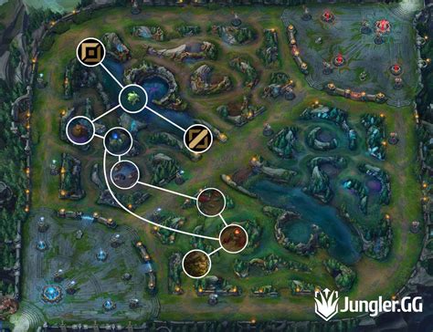 ivern jungle path