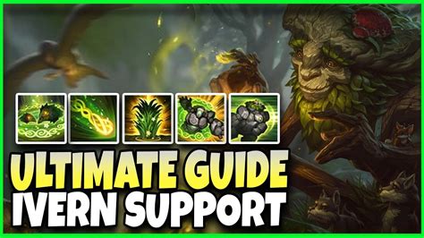 ivern support guide