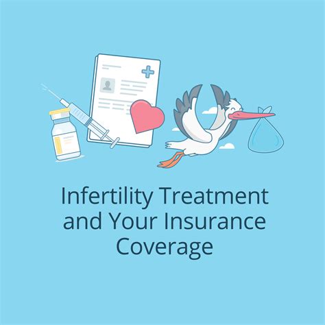 ivf treatment covered insurance