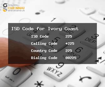 ivory coast code number