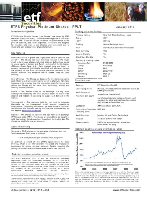 iwp etf fact sheet