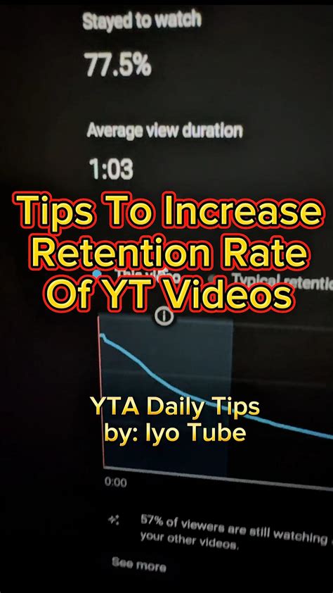 iyotube