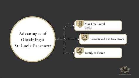 izabahbit code sainte