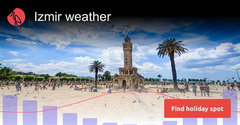 izmir weather december