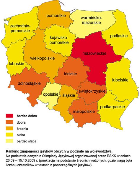 języki regionalne w polsce
