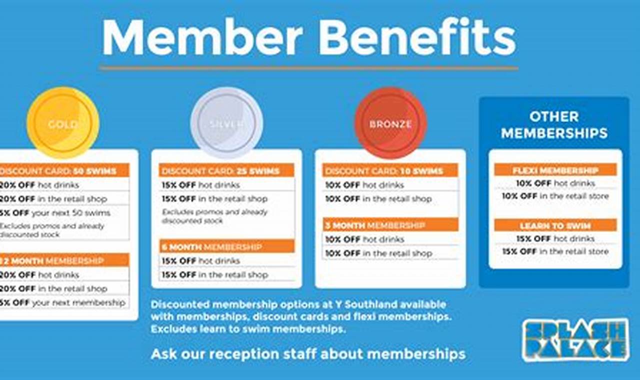 Unlock Exclusive Perks: Your Guide to J. Membership Card Benefits