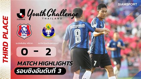 j.league youth challenge thailand