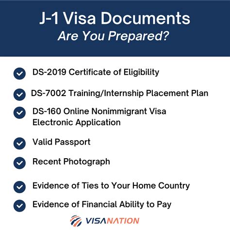 j1 visa application