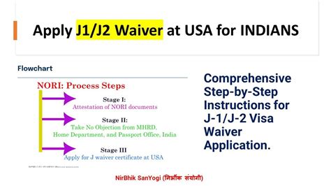 j1 waiver application process