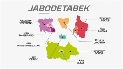Is Bandung part of Jabodetabek in Indonesia?