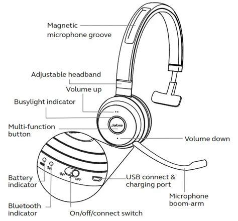 jabra evolve 65 ms mono manual