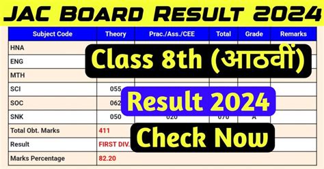 jac result 2024 8th