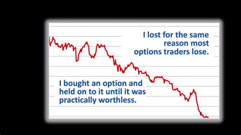 jack carter weekly options