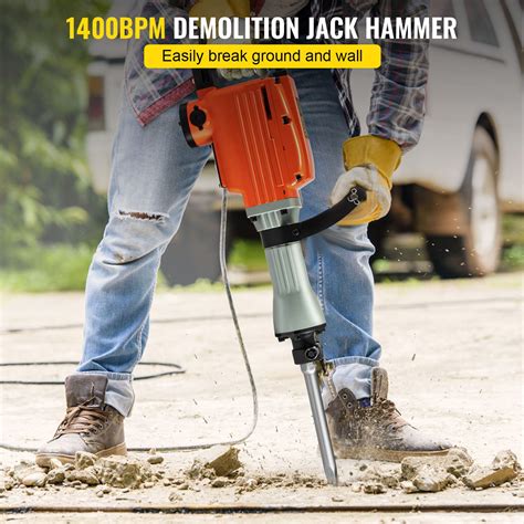 Unveiling the Power: How Jackhammers Revolutionize Construction Sites