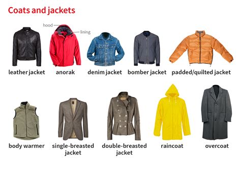 Jacket Definition And Origin
