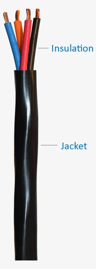 Jacketed Cable Vs Unjacketed