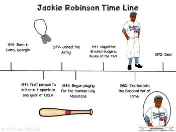 jackie robinson timeline for kids