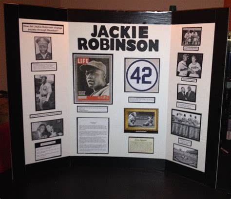 jackie robinson wax museum project