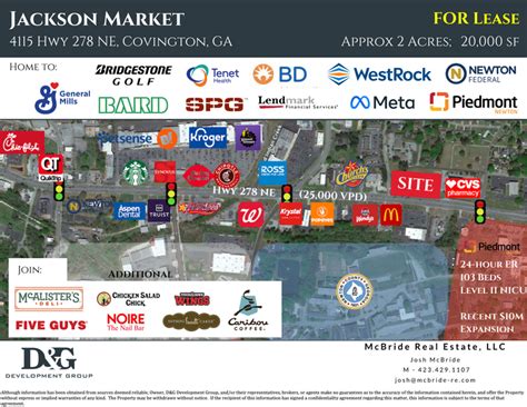 Jackson Market Address