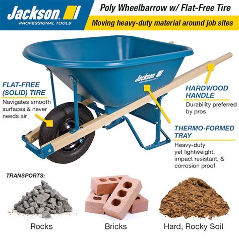 Jackson Wheelbarrow Poly