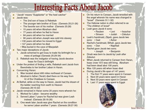 jacob importance in the bible