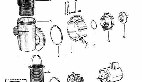 Jacuzzi Pool Pump Parts s