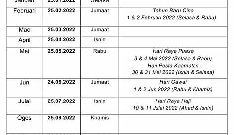 Gred Gaji Kerajaan 2024(Tangga Gaji Penjawat Awam) - Portal Cikgu