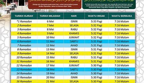 Jadual Masuk Waktu Imsak & Berbuka Puasa Negeri Kedah 1434H - Inilah