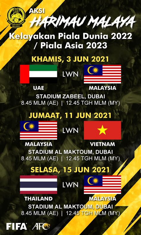 jadual perlawanan bola sepak piala dunia 2022