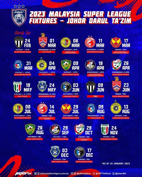 jadual perlawanan liga super malaysia 2023