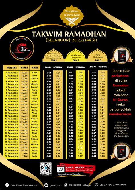 Jadwal Imsakiyah Ramadhan 2020 untuk Kota Denpasar Bali iqra.id