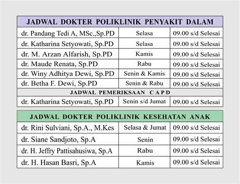 Jadwal Dokter RSPH Sukorejo Rumah Sakit Prima Husada