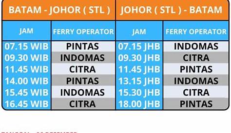 Jadwal Kapal Ferry Dari Batam Center ke Stulang Laut Johor Malaysia
