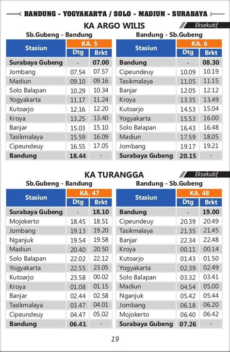 Jadwal Kereta Krd Bandung Raya Terbaru Blog Spots