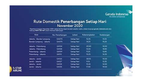 Jadwal dan Harga Tiket Penerbangan Garuda Indonesia dari Bandara Husein