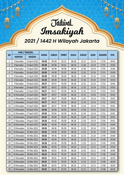 Jadwal Waktu Sholat Makkah