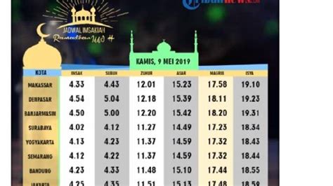 jadwal adzan ashar jakarta