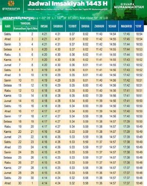 jadwal adzan maghrib makassar