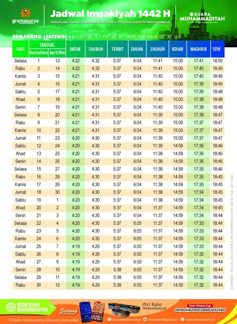 jadwal adzan maghrib semarang hari ini