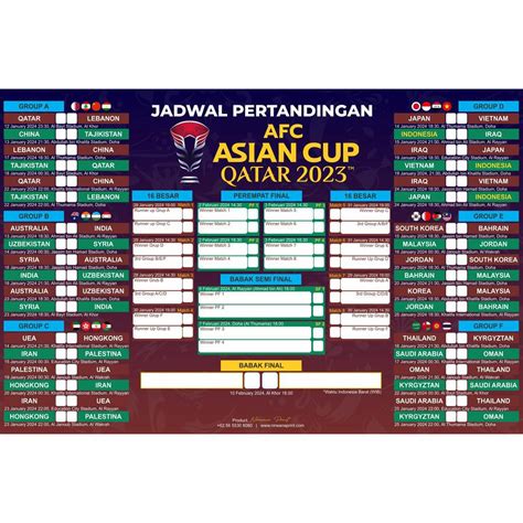 jadwal afc asian cup qatar 2024