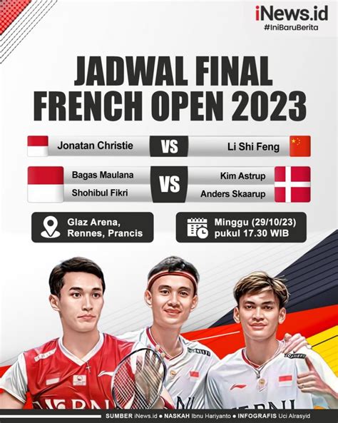 jadwal final french open 2023