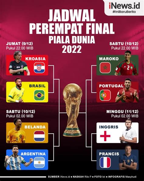 jadwal final piala dunia 2022