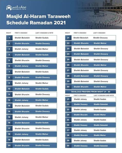 Panduan Lengkap Jadwal Imam Tarawih untuk Ramadhan yang Khusyuk